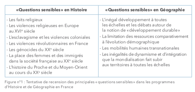 Sans titre